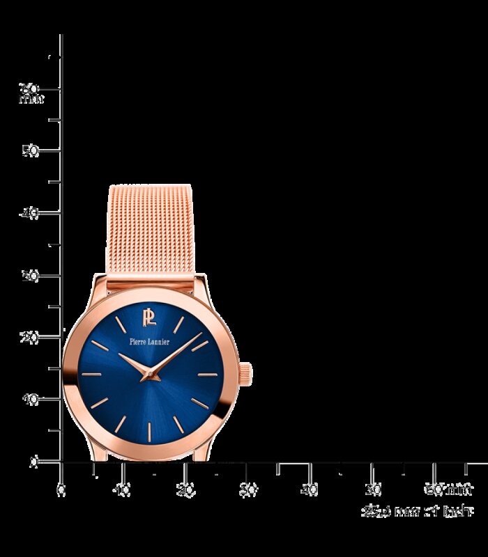 Pierre Lannier dámske hodinky TRENDY 051H968 W403.PLX